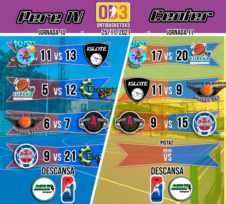 Resultats J10 i J11