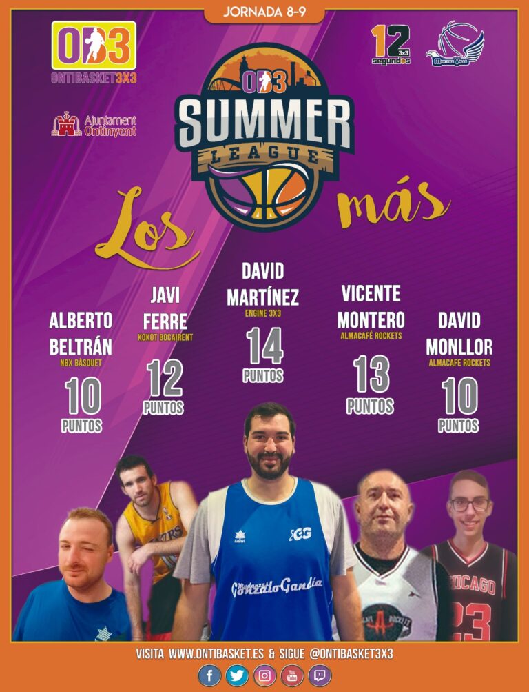 Millors jugadors J9 i J10