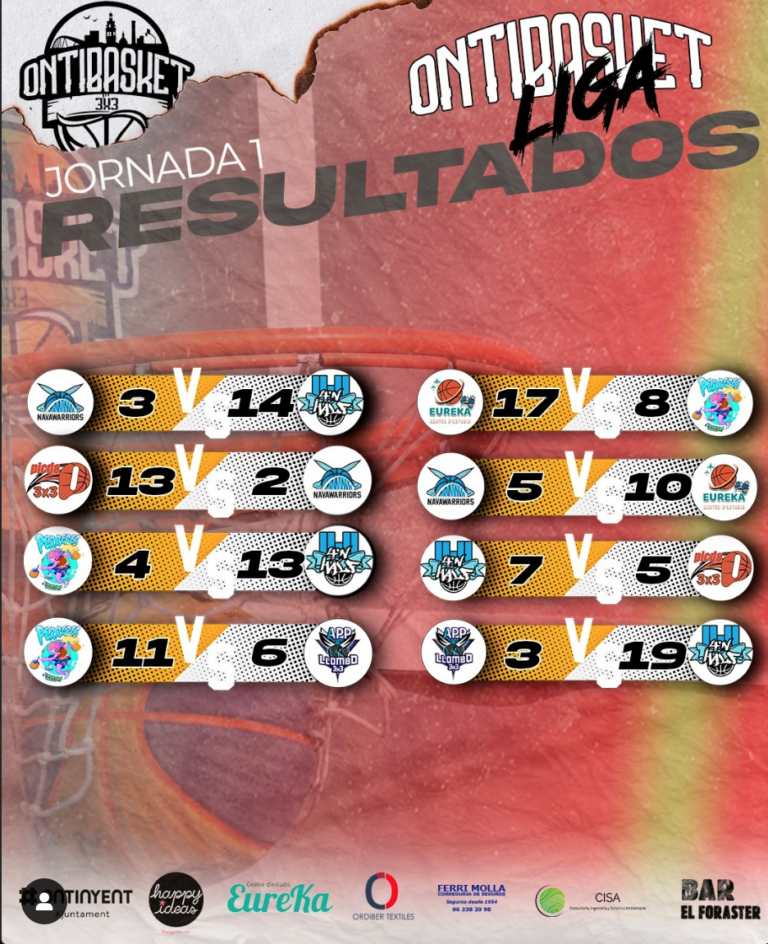 Resultats J1 Lliga d’Hivern 24/25